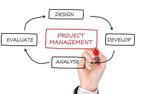 Responsive Webdesign